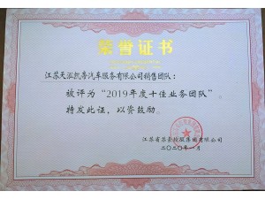 2019蘇豪控股集團(tuán)十佳業(yè)務(wù)團(tuán)隊(duì)